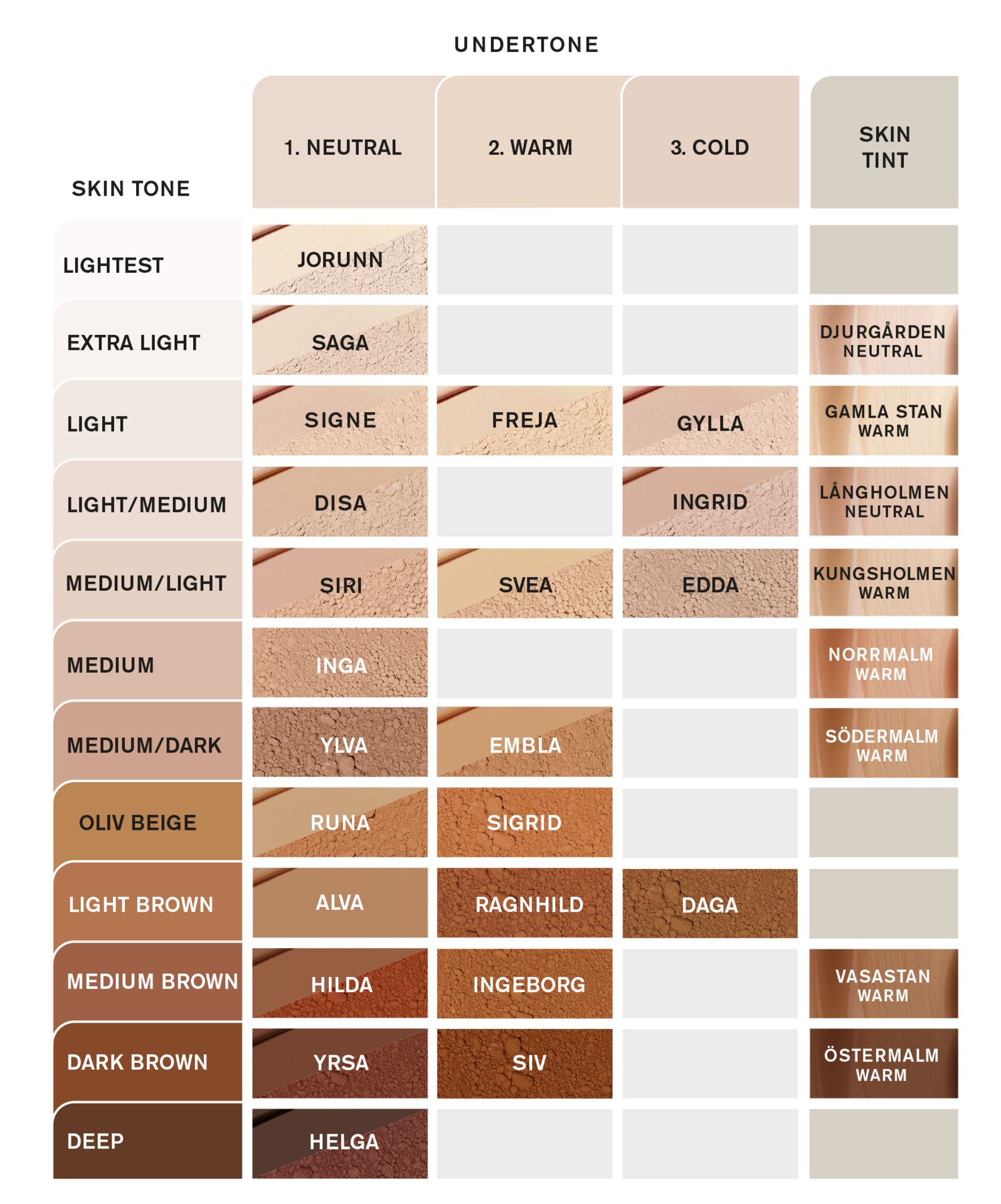 IDUN Minerals Hydra Soft Mineral Foundation Jorunn