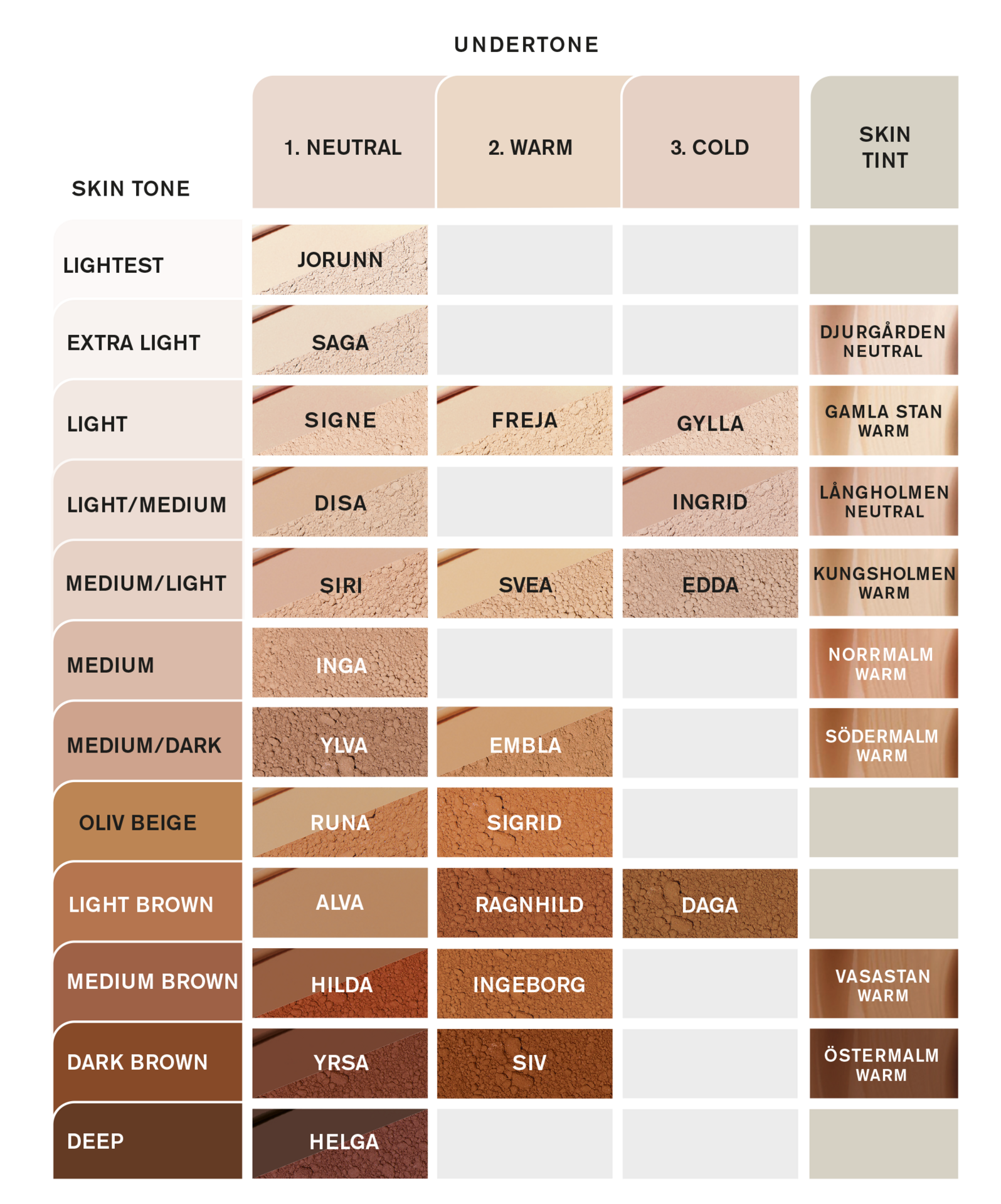 IDUN Minerals Hydra Soft Mineral Foundation Signe