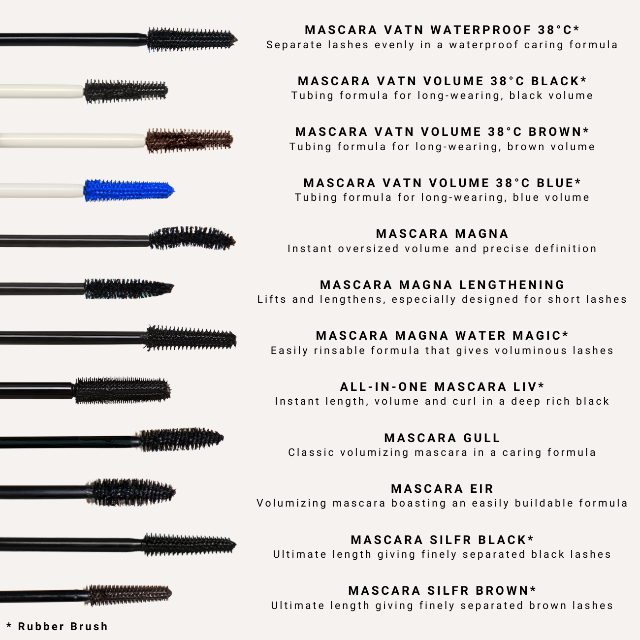 IDUN Minerals Mascara Silfr Svart 11 ml