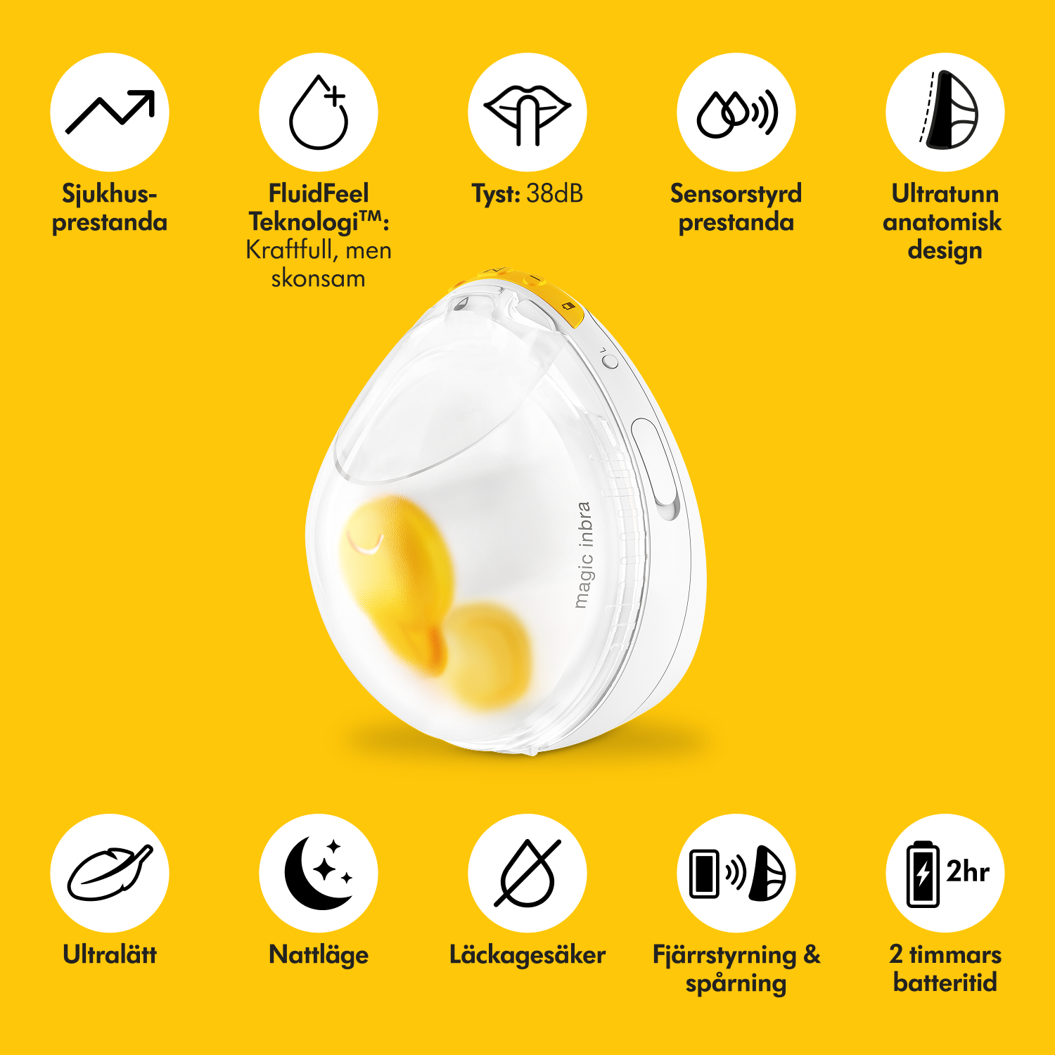 Medela Magic InBra bärbar bröstpump dubbel