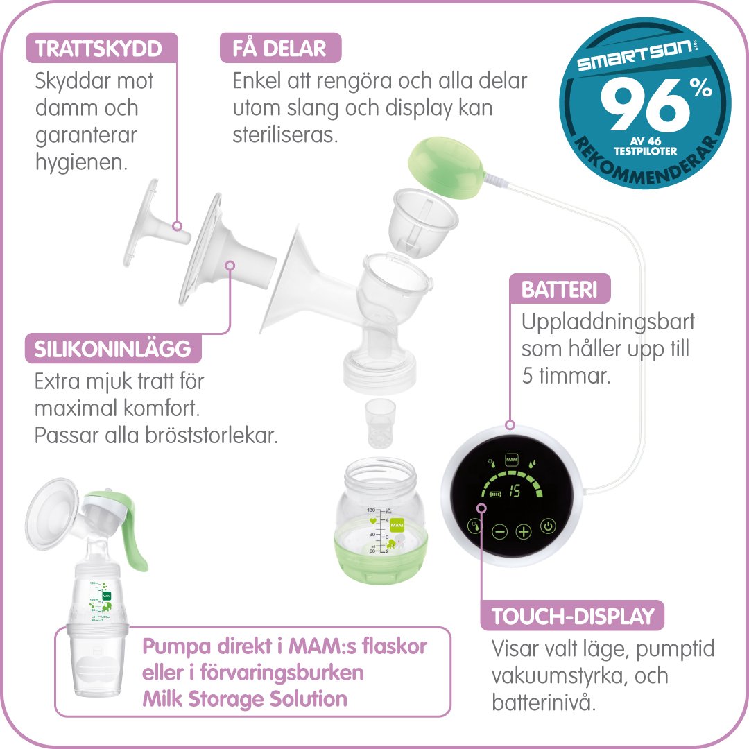 MAM 2in1 Elektrisk & Manuell Bröstpump 1 st