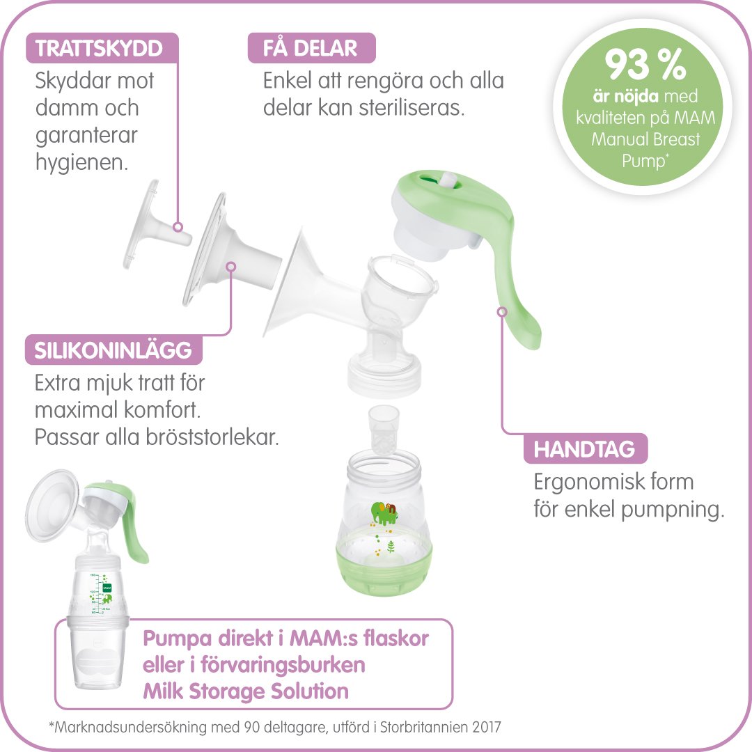 MAM Manuell Bröstpump 1 st