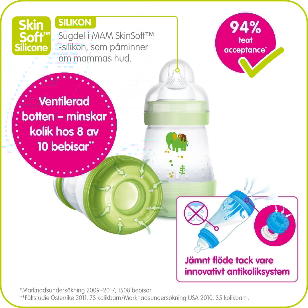 MAM Manuell Bröstpump 1 st