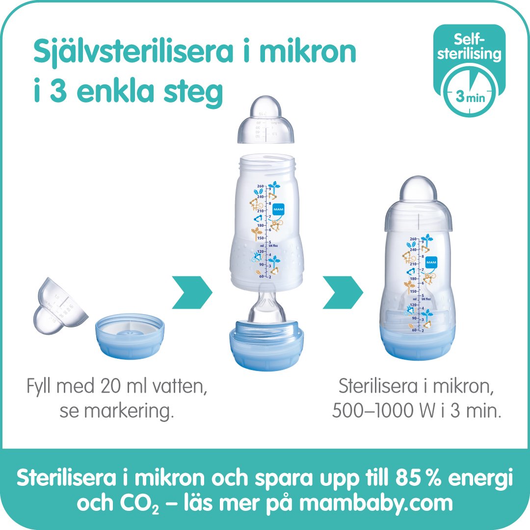 MAM Manuell Bröstpump 1 st