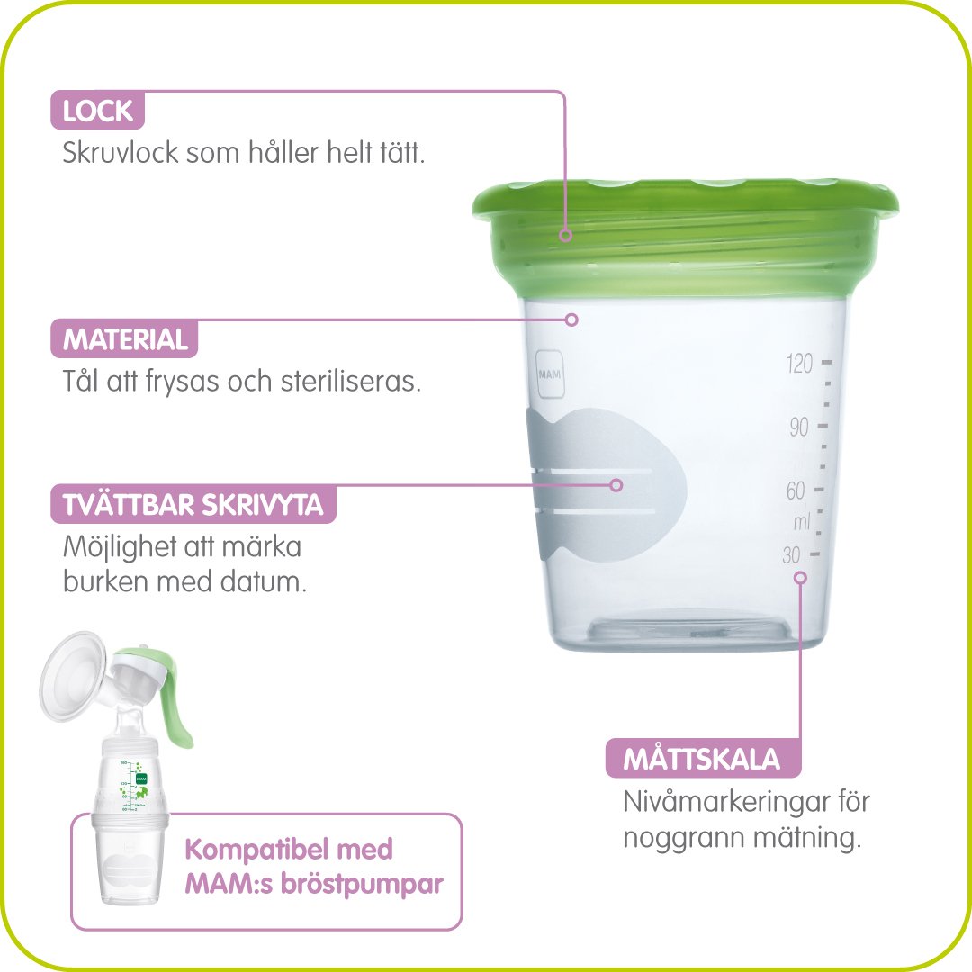 MAM Milk Storage Solutions 5 st