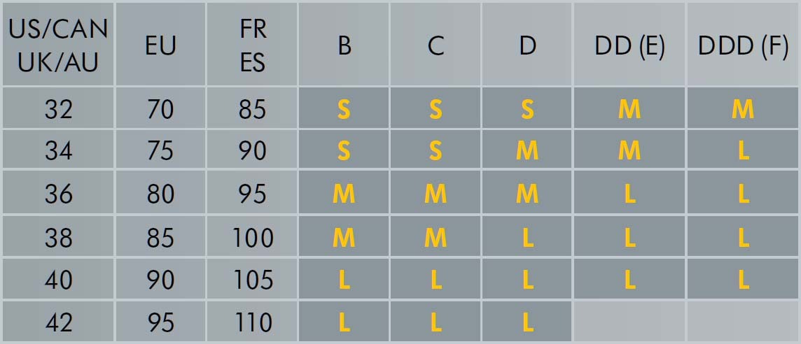 Medela Keep Cool Natt & Amnings-BH Small Svart 1 st