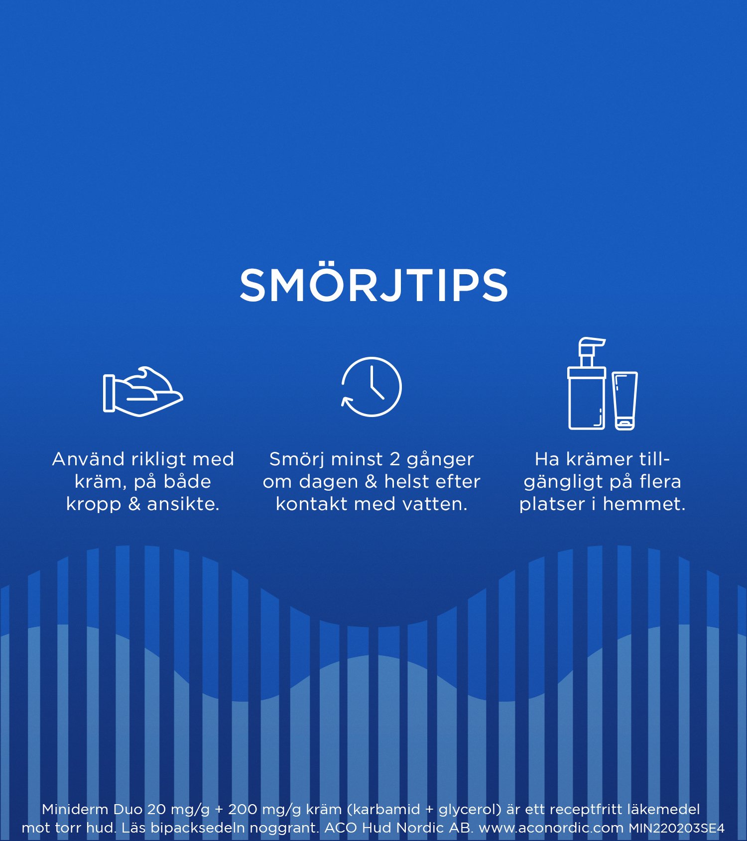 Miniderm Duo Kräm 2% Karbamid 20% Glycerol 500g