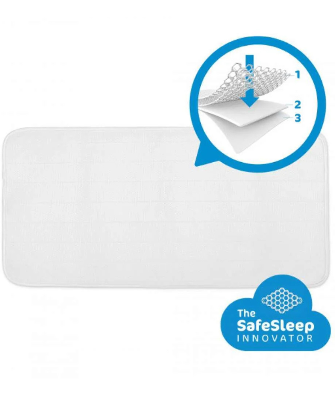Aerosleep SafeSleep 3D Protector 70 x 140 cm