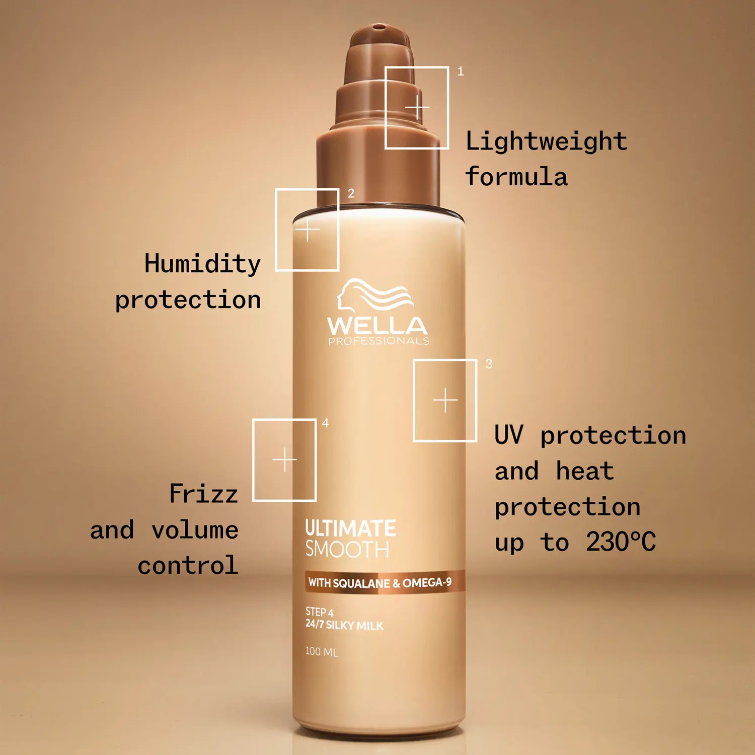 Wella Professionals Ultimate Smooth 24/7 Silky Milk 100 ml