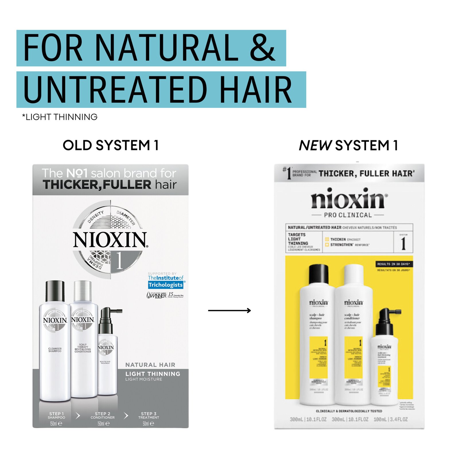 Nioxin System 1 Trial Kit 350 ml