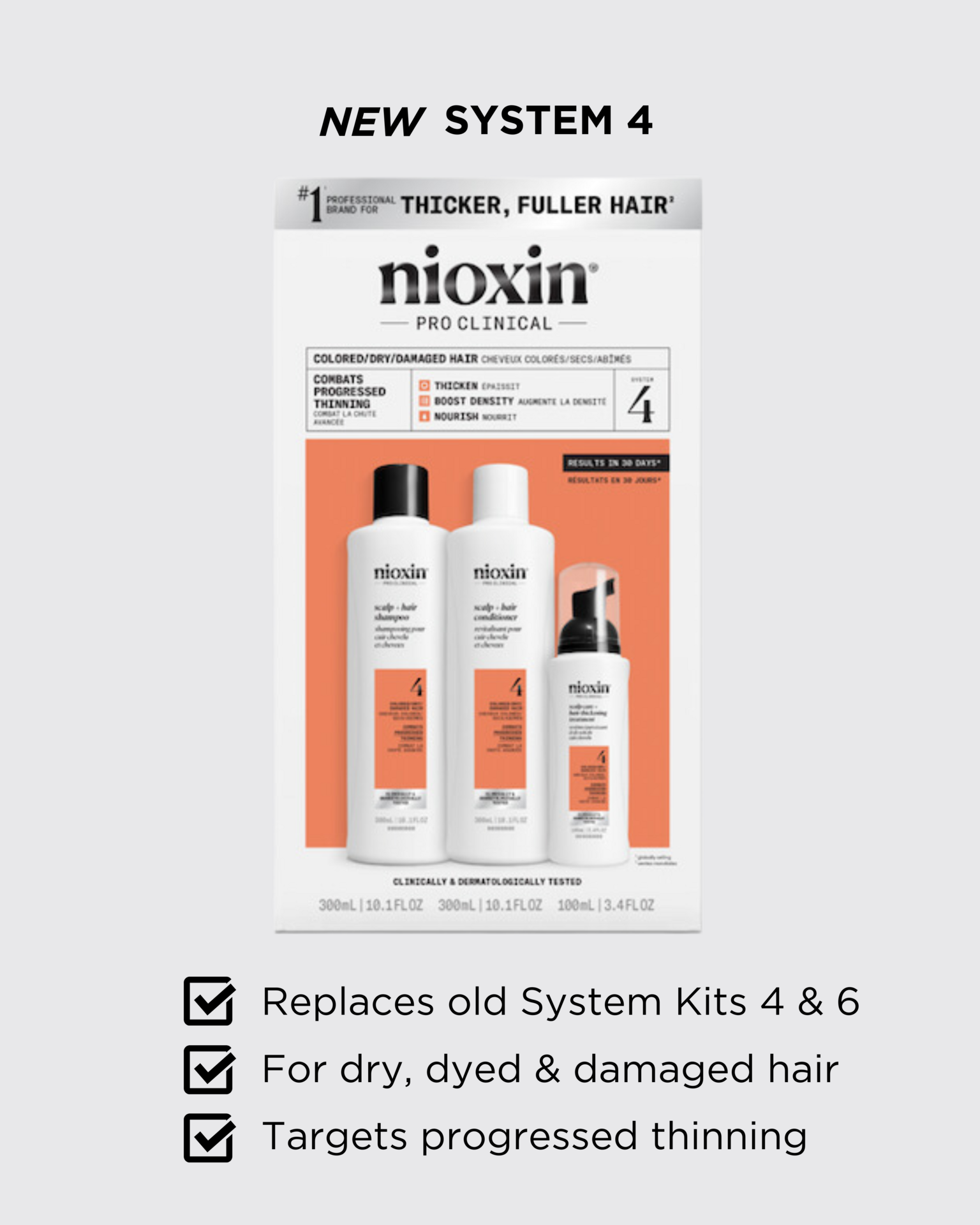Nioxin System 4 Loyalty Kit