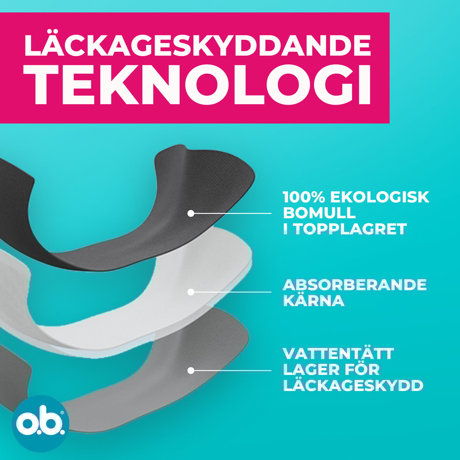 O.B Period Underwear Menstrosa XS/S