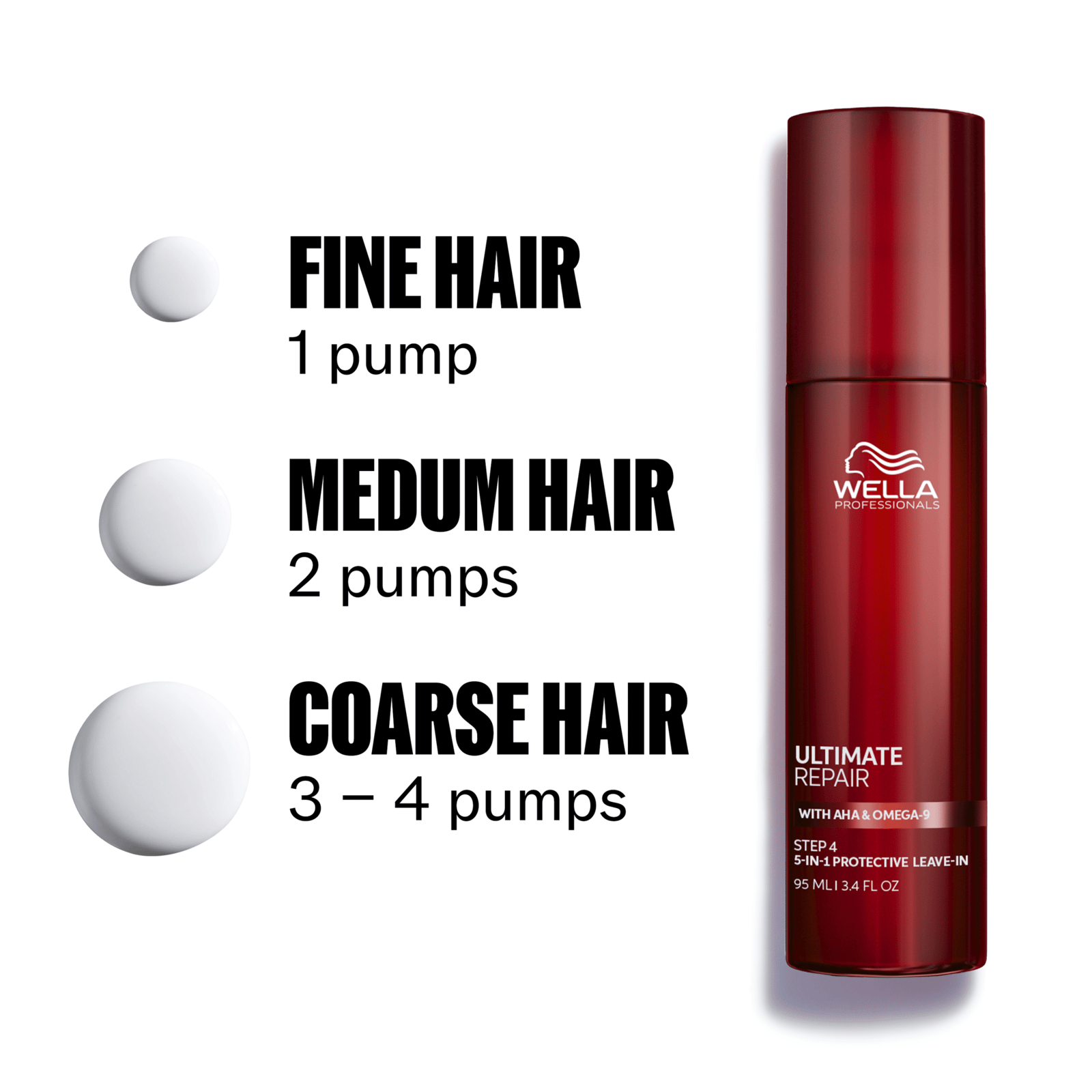 Wella Professionals Ultimate Repair Protective Leave In 95 ml