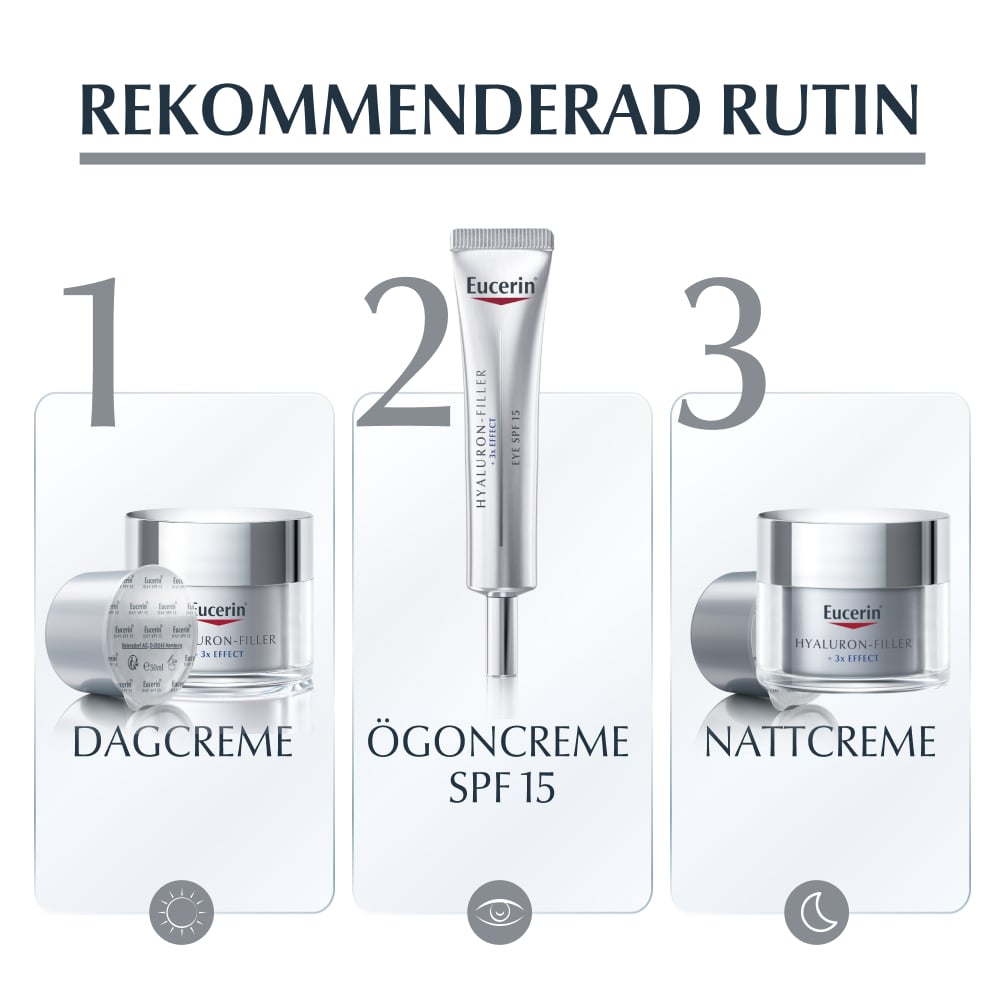 Eucerin Hyaluron-Filler 3x Effect Night Refill 50 ml