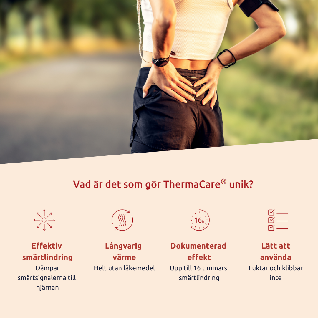 ThermaCare Värmedyna för korsryggen 2 st