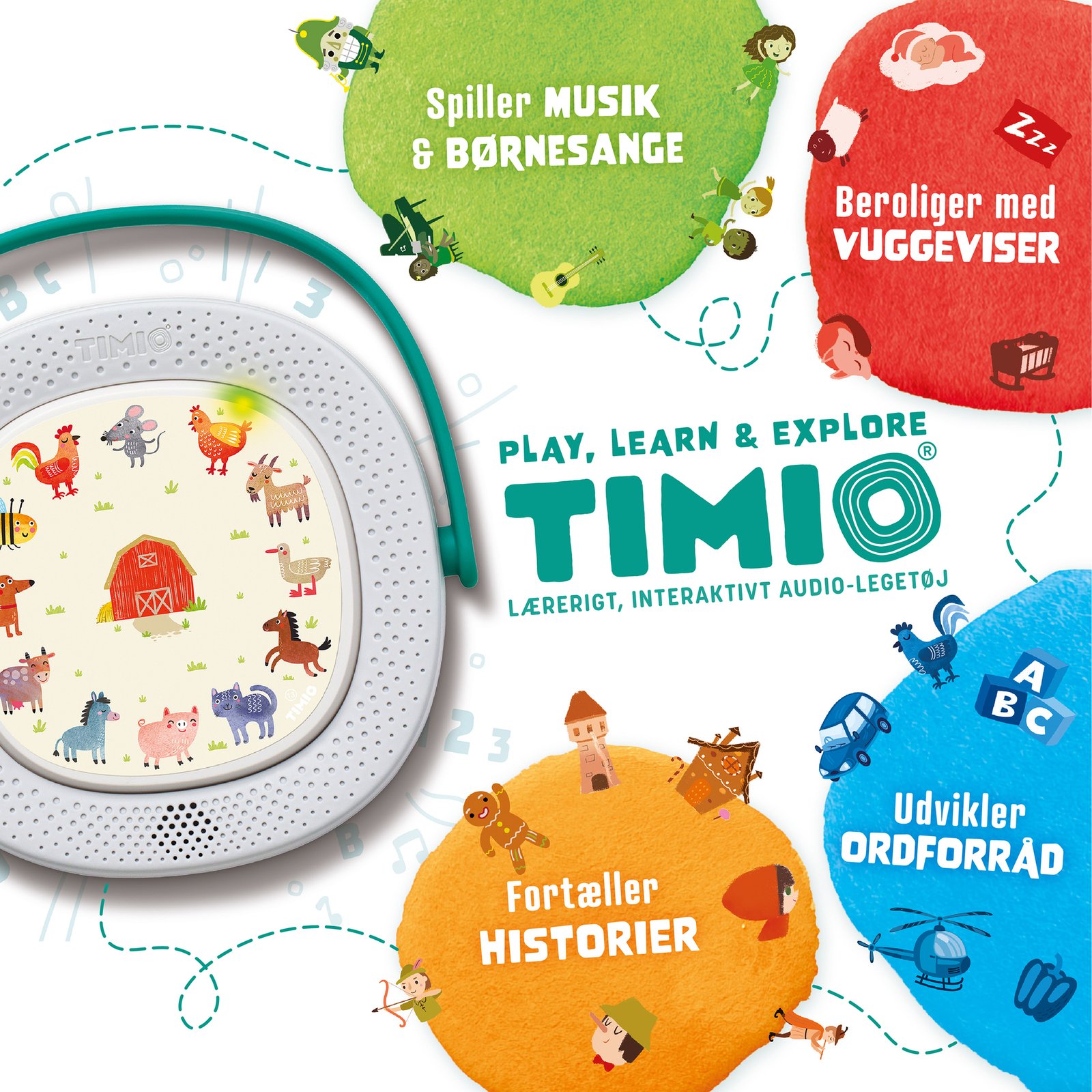 TIMIO Startpaket