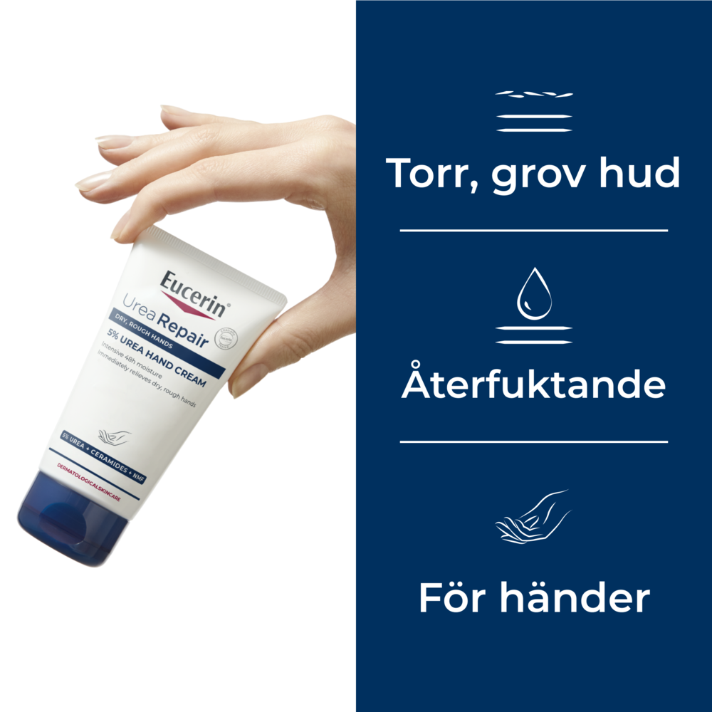 Eucerin UreaRepair Hand Cream 75 ml