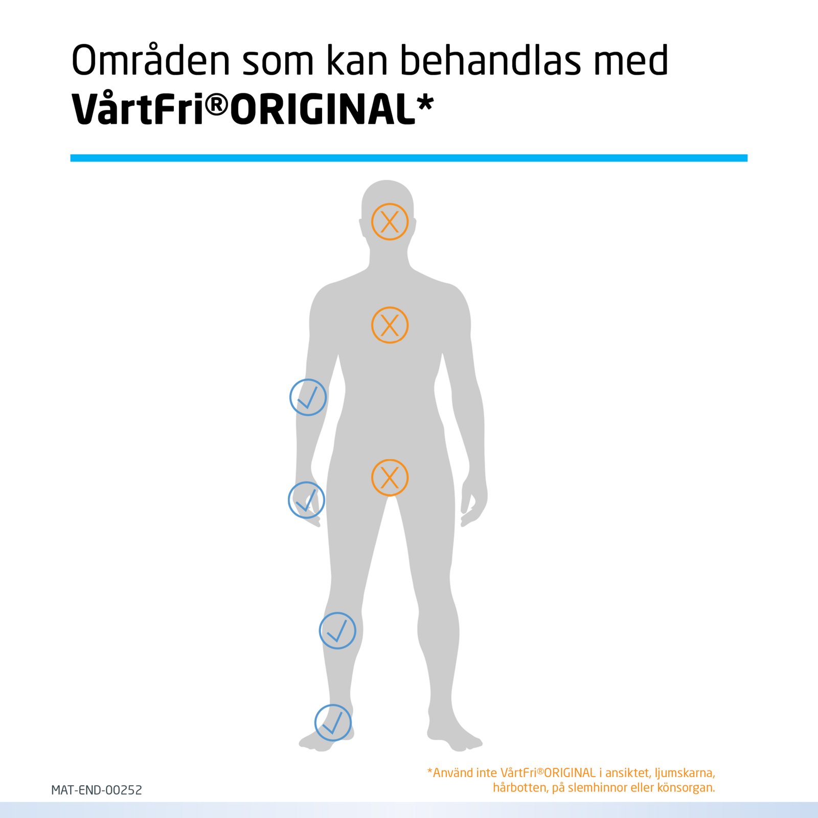 Vårtfri Original Vårtbehandling 5 ml