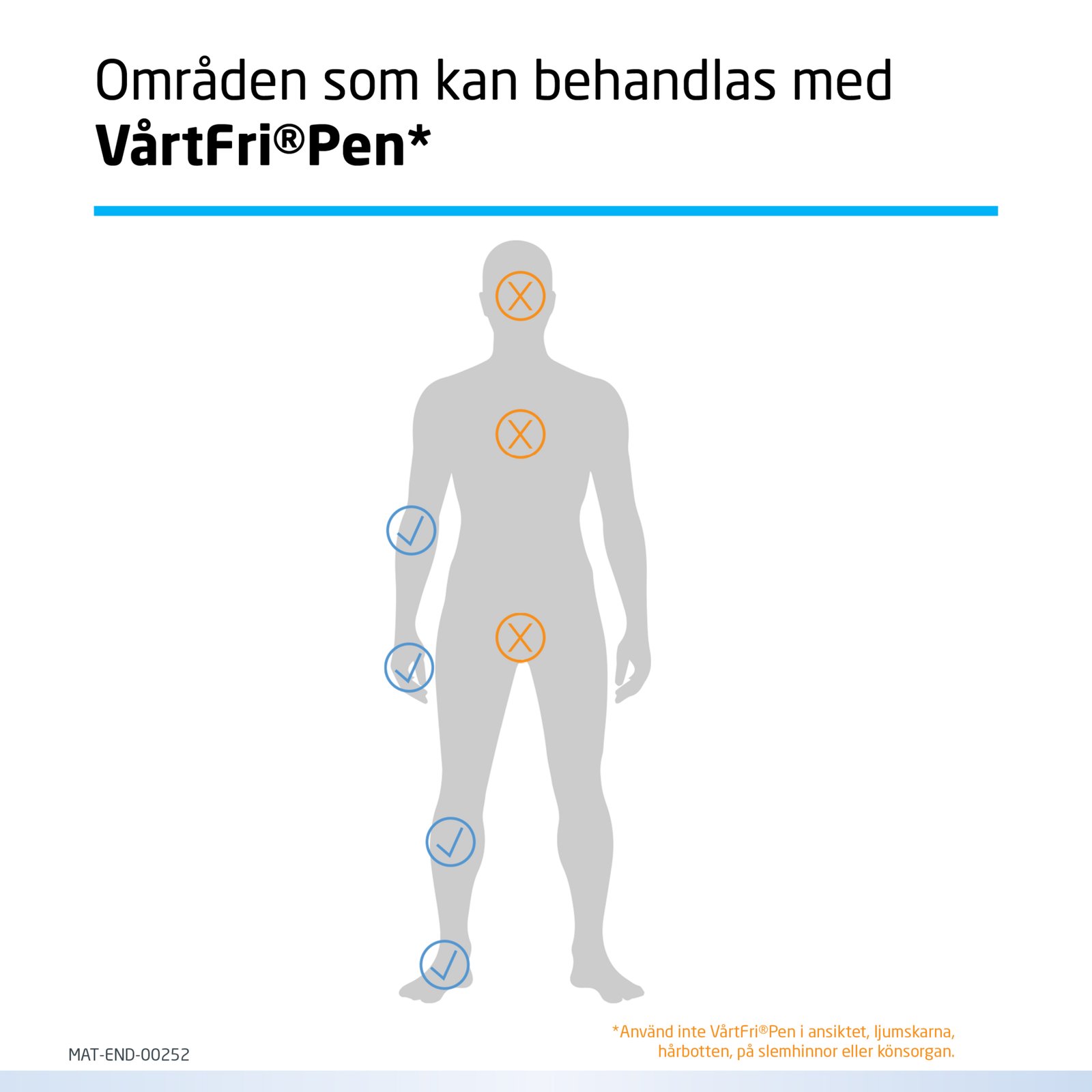 VårtFri Pen 30 behandlingar
