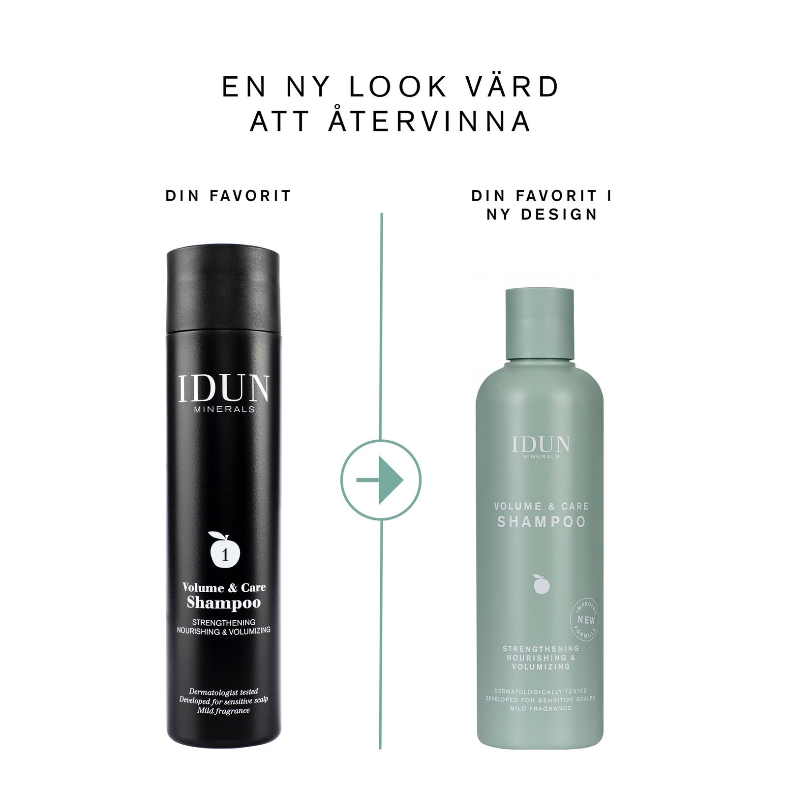 IDUN Minerals Volume & Care Schampoo 250 ml