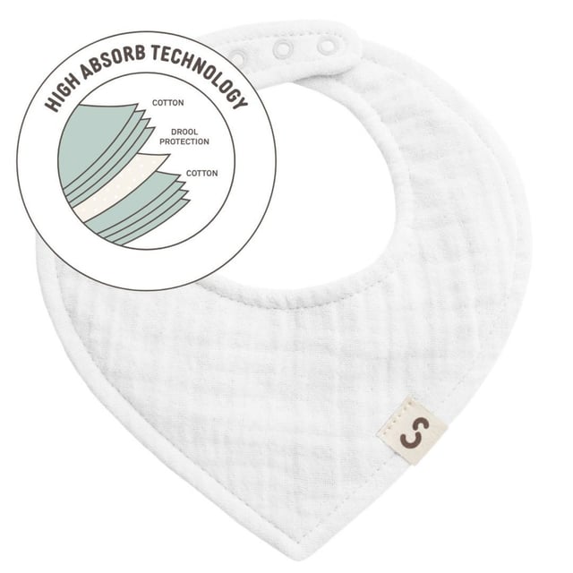 Stuckies Högabsorberande Dregglis White | Baby, barn & förälder - Praktiska tillbehör för barn - Babytillbehör,Baby, barn & förälder - Dregglisar | Apoteka