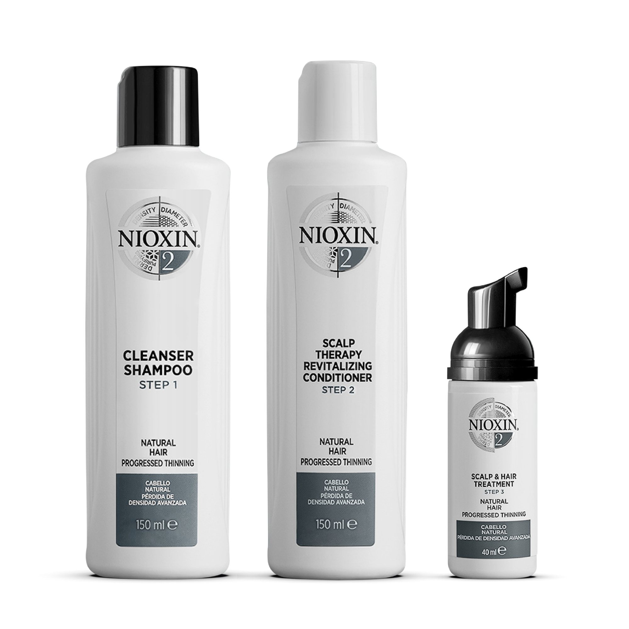NIOXIN Hair System Kit 2 Obehandlat & Märkbart Tunt Hår 340 ml