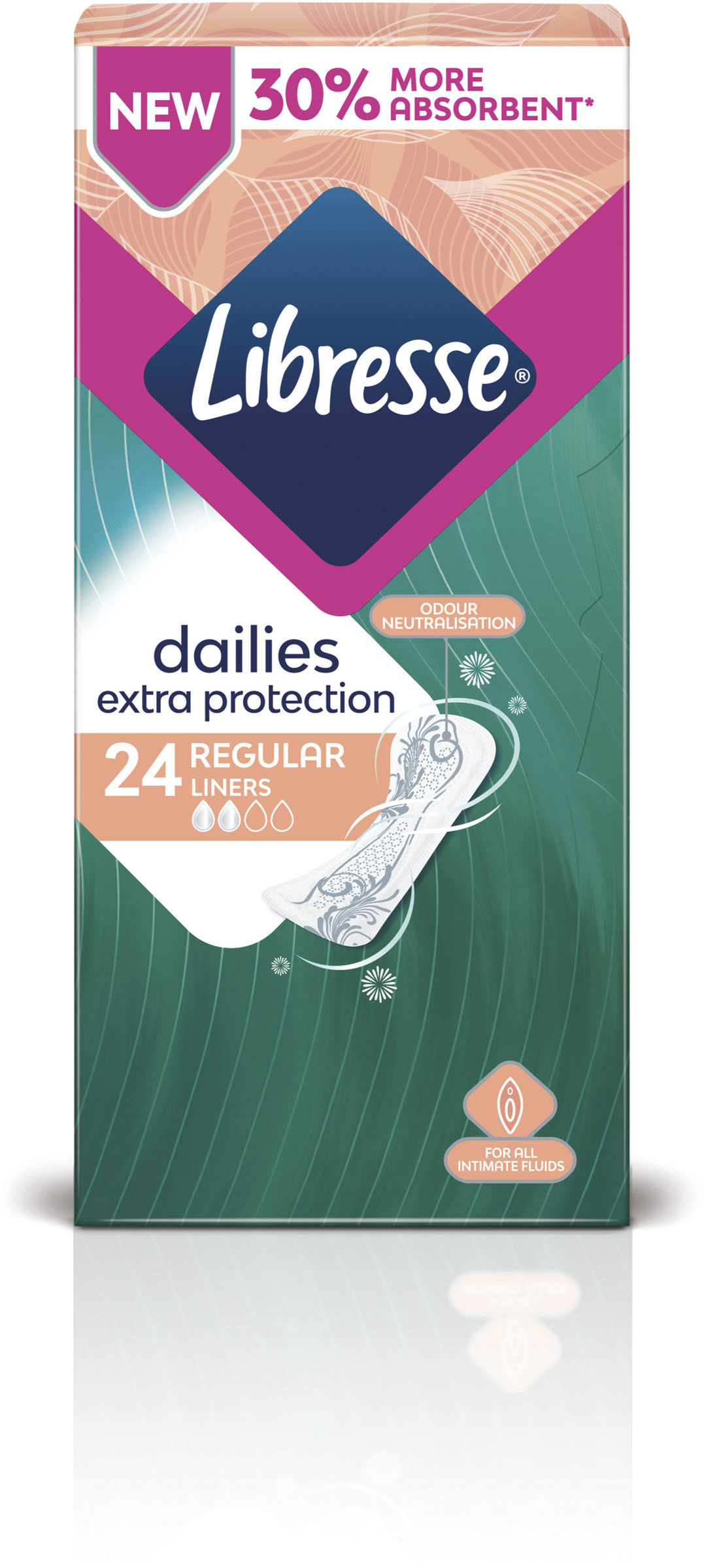 Libresse Dailies Extra Protection Regular Trosskydd 24 st