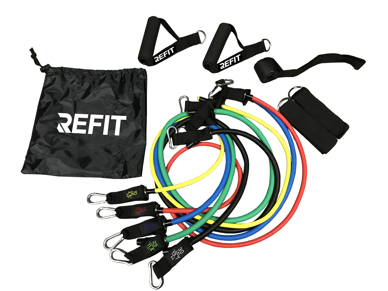 Refit Basic Tube Multiset
